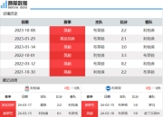 米兰体育app-利物浦主场不敌布莱顿，遭遇两连败的简单介绍