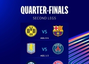 ac米兰-巴萨主场大胜，豪取三分稳固积分榜领先优势