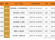 米兰体育,-足球风云变幻莫测，实时报道细节解析！