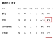 米兰体育app-勇士胜马刺豪取六连胜，格林砍下25分的简单介绍