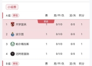 米兰体育官方网站-尤文主场完胜国际米兰，卫冕意甲领跑积分榜