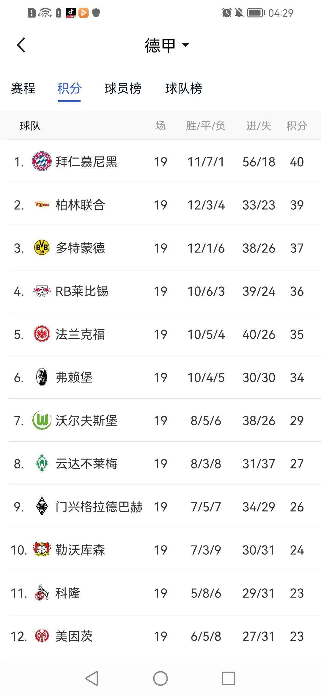 包含沃尔夫斯堡取得胜利,积分榜持续攀升的词条 包含沃尔夫斯堡取得胜利,积分榜持续攀升的词条