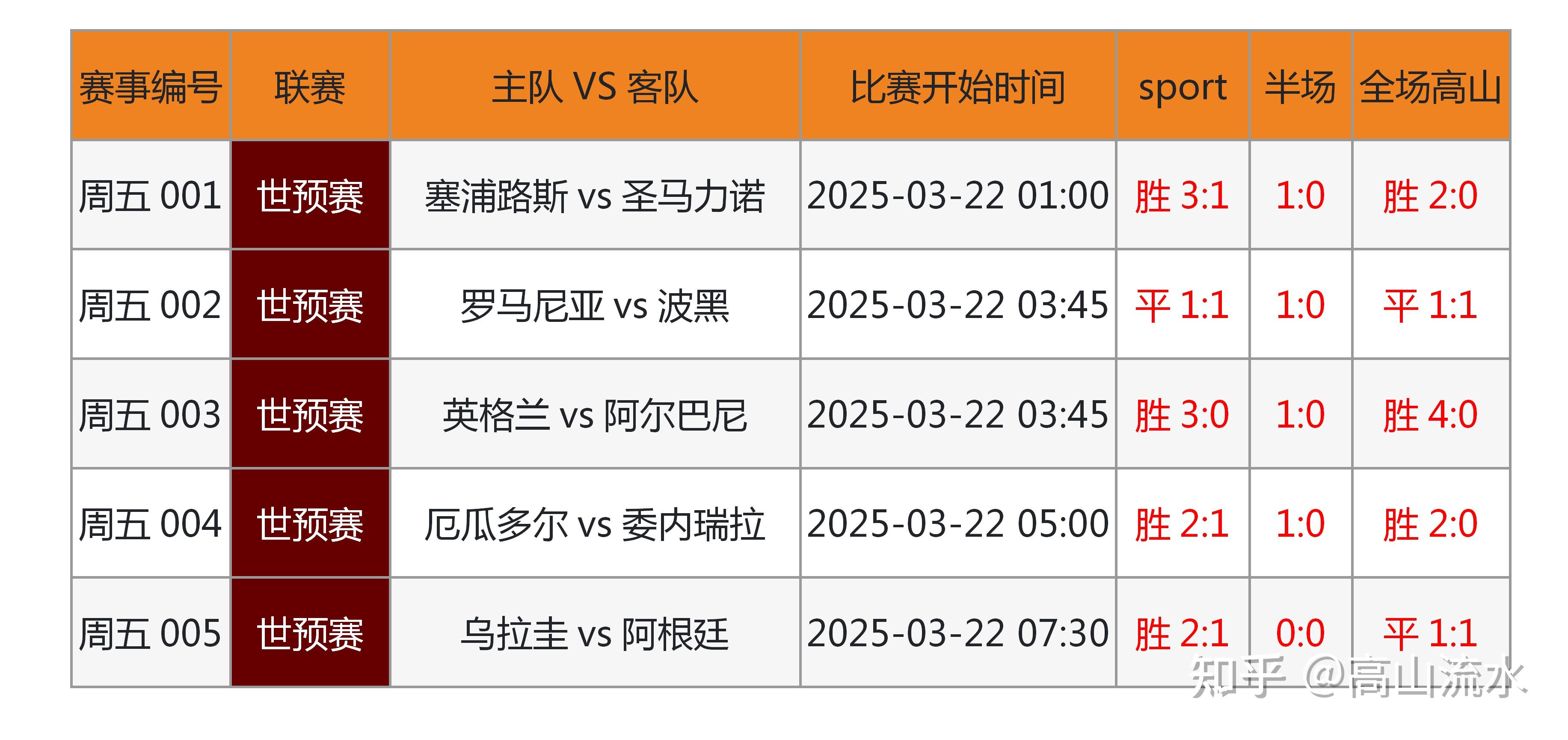 足球风云变幻莫测,实时报道细节解析! 足球风云变幻莫测,实时报道细节解析!