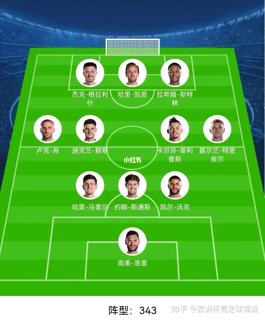 包含国家队实力值得期待,将在绿茵场上创造辉煌的词条 包含国家队实力值得期待,将在绿茵场上创造辉煌的词条