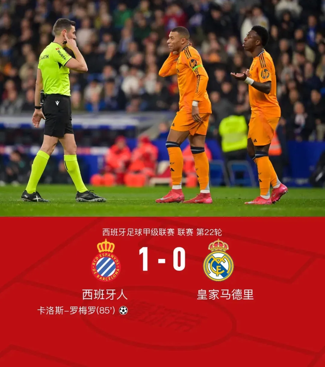 罗马主场爆冷击败皇马，晋级前景堪忧的简单介绍