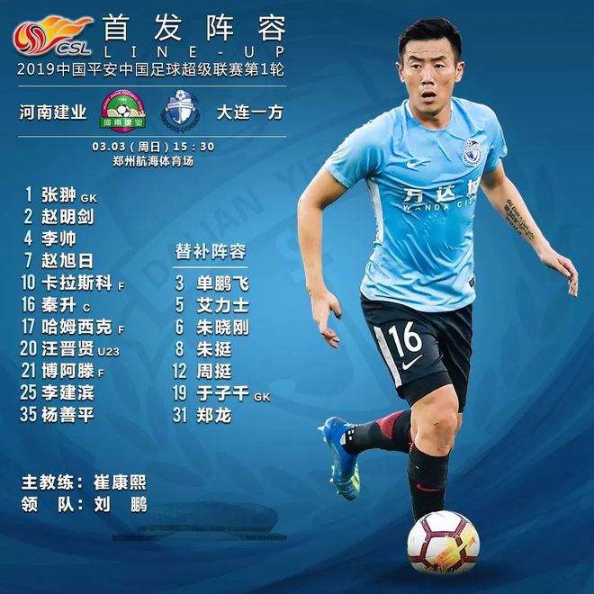 包含河南建业客场战平,提升积分排名的词条 包含河南建业客场战平,提升积分排名的词条